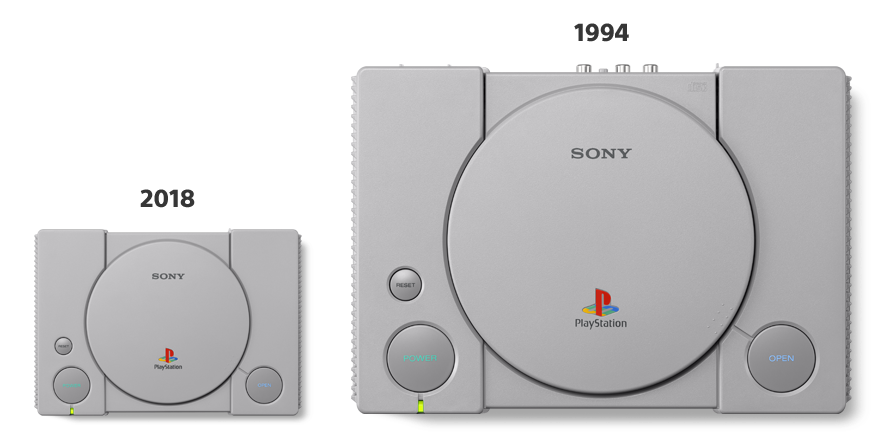 PlayStation Classic, la apuesta de Sony para Navidad