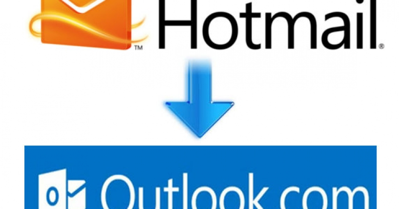 De Hotmail a Outlook: Más de 20 años del mejor servicio de correo electrónico